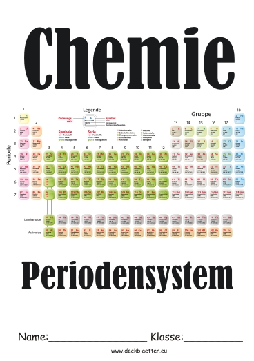 Deckblatt Periodensystem